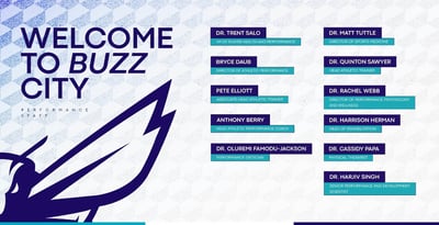 Charlotte Hornets